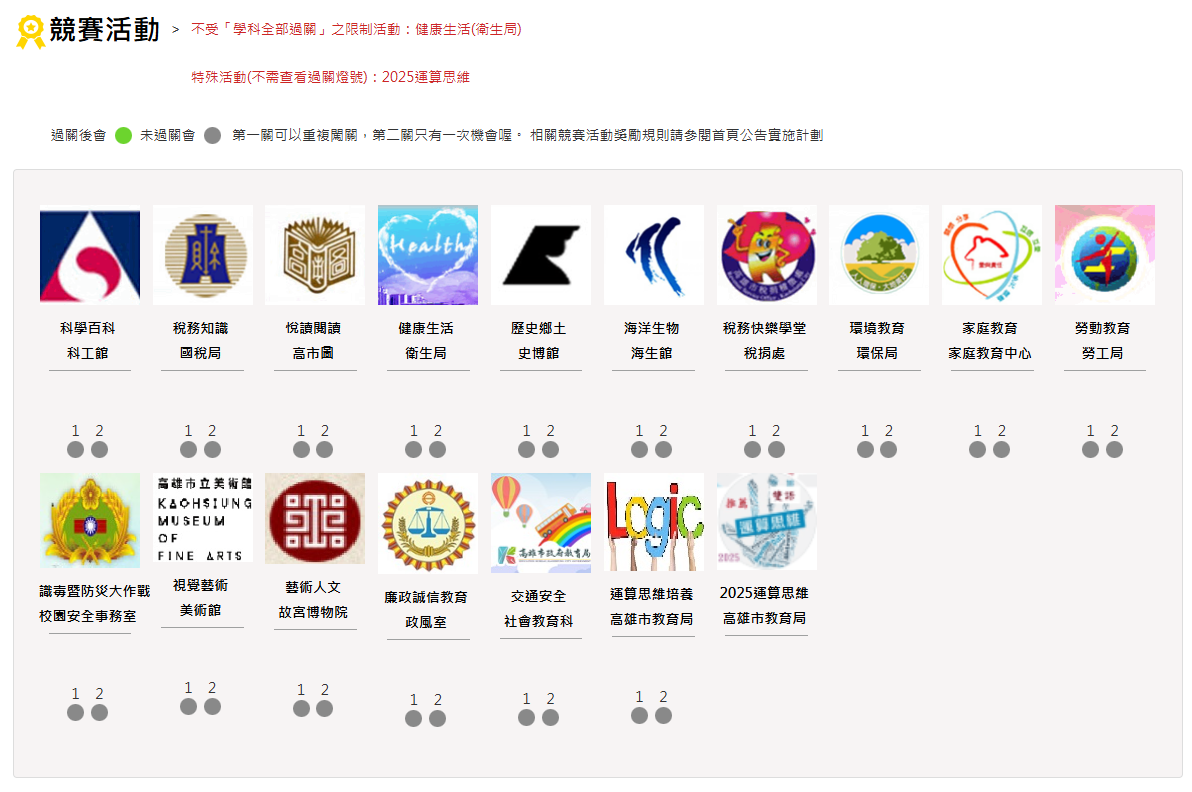 09總共8個學科過完關可以參加各局處的難題回答，過關可以參加抽獎喔.png